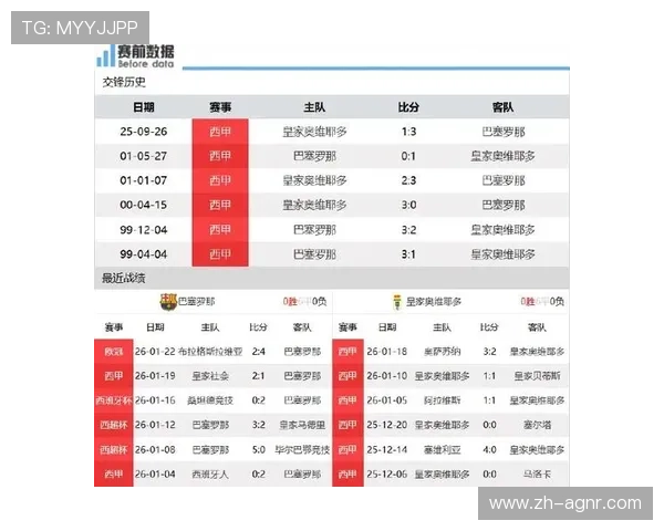 足球直播吧西甲专区直播资源详尽介绍
